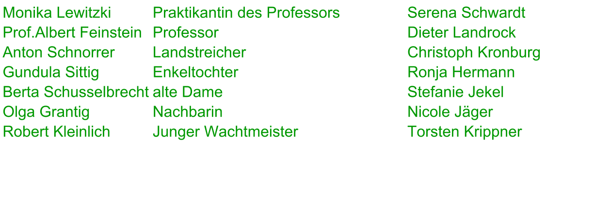 Monika Lewitzki Praktikantin des Professors Serena Schwardt Prof.Albert Feinstein	 Professor Dieter Landrock Anton Schnorrer Landstreicher Christoph Kronburg Gundula Sittig Enkeltochter Ronja Hermann Berta Schusselbrecht alte Dame Stefanie Jekel Olga Grantig Nachbarin Nicole Jger Robert Kleinlich Junger Wachtmeister Torsten Krippner